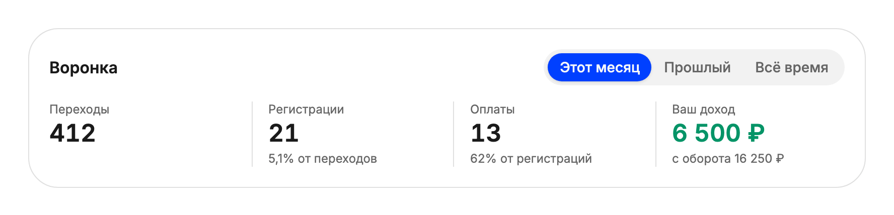 От перехода до оплаты